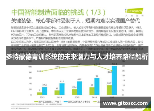 多特蒙德青训系统的未来潜力与人才培养路径解析