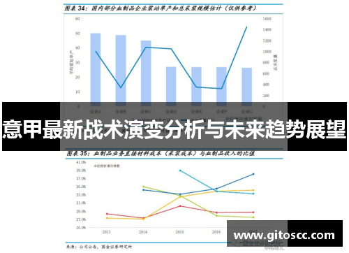 意甲最新战术演变分析与未来趋势展望